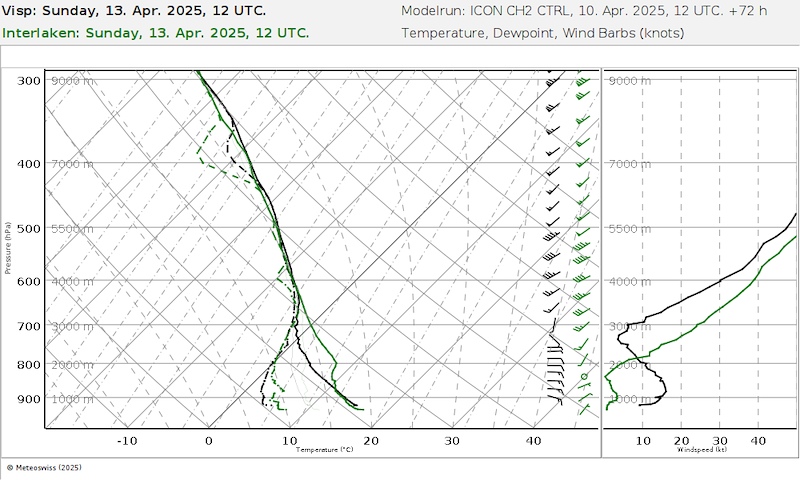 Meteo_084 _06727-06734_72.png