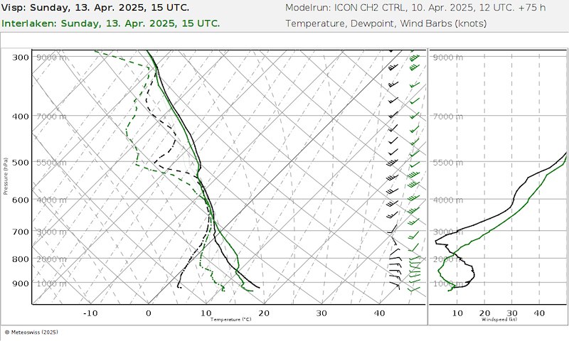 Meteo_085 _06727-06734_75.png