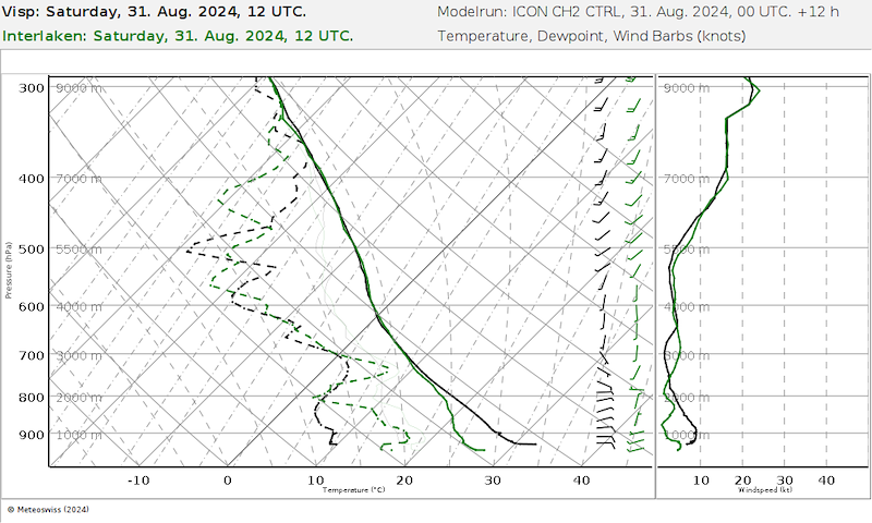 Meteo_090 _06727-06734_12.png