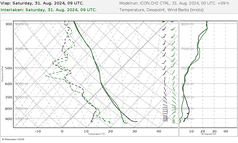 Meteo_091 _06727-06734_09.png