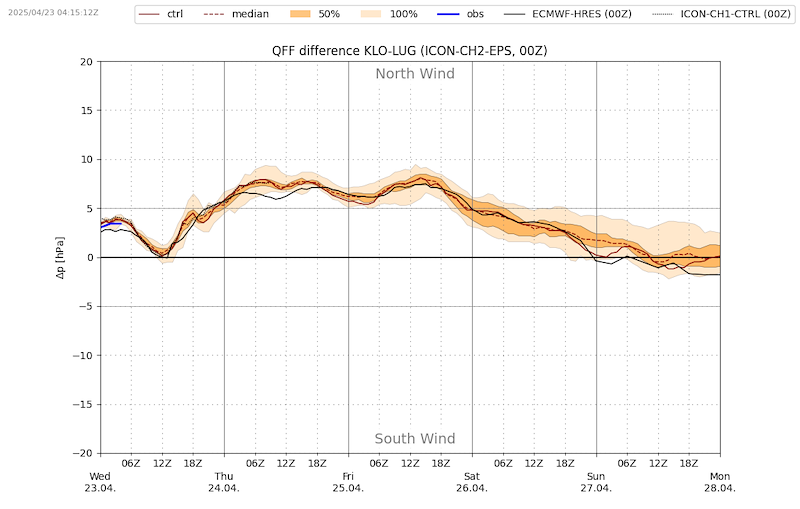 Meteo_094 _VIBN09.png