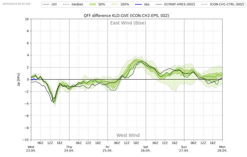 Meteo_095 _VIBN08.png