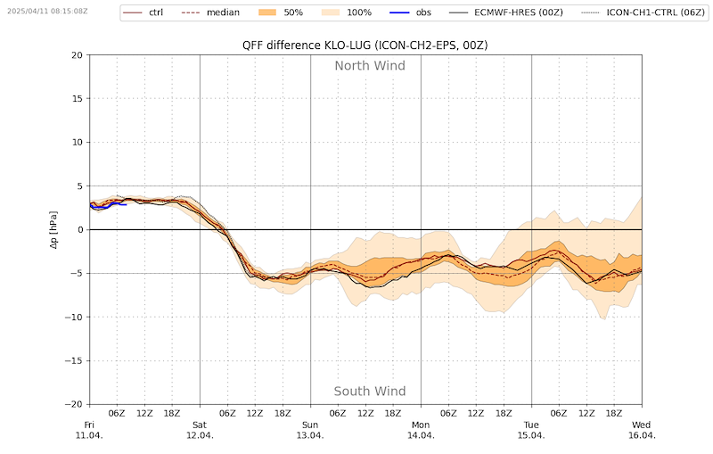 Meteo_097 _VIBN09.png