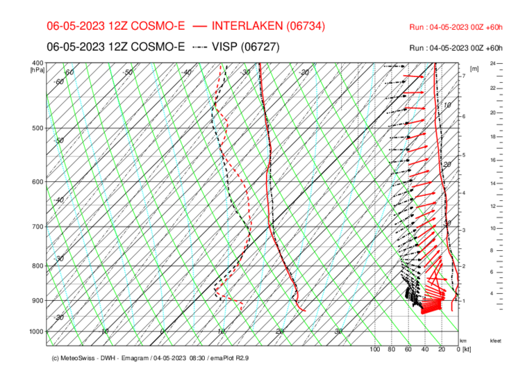Meteo_103_INT-VIS_COSMO-E_60.png
