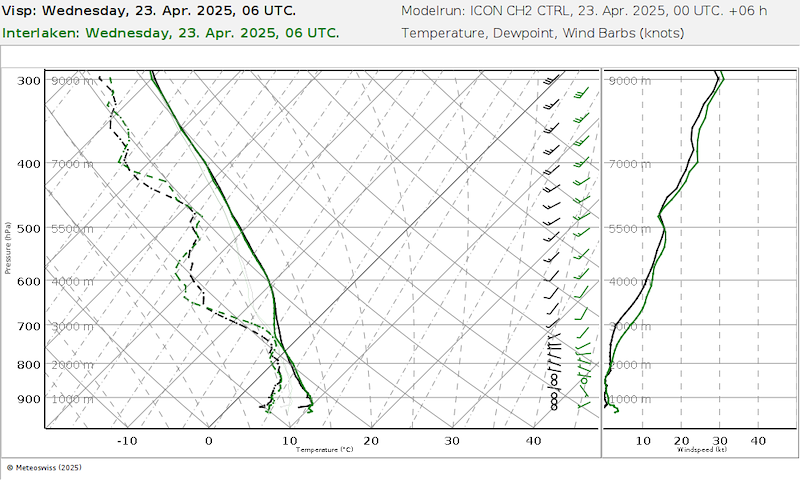 Meteo_110 _06727-06734_06.png