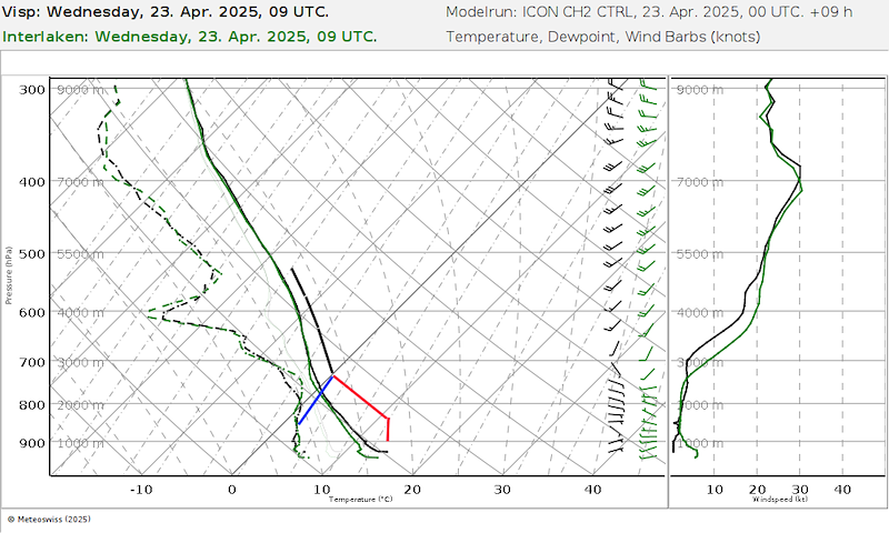 Meteo_111 _06727-06734_09.png