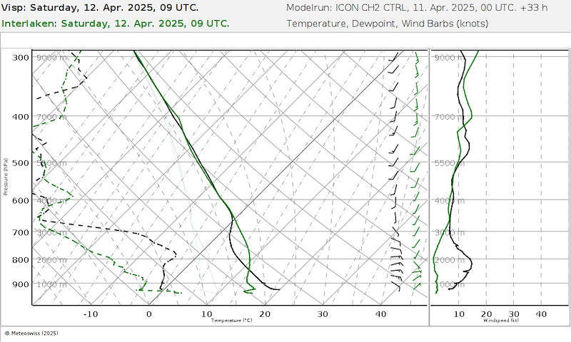 Meteo_115 _06727-06734_33.png