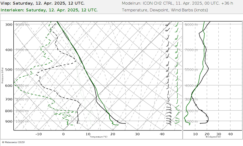 Meteo_116 _06727-06734_36.png