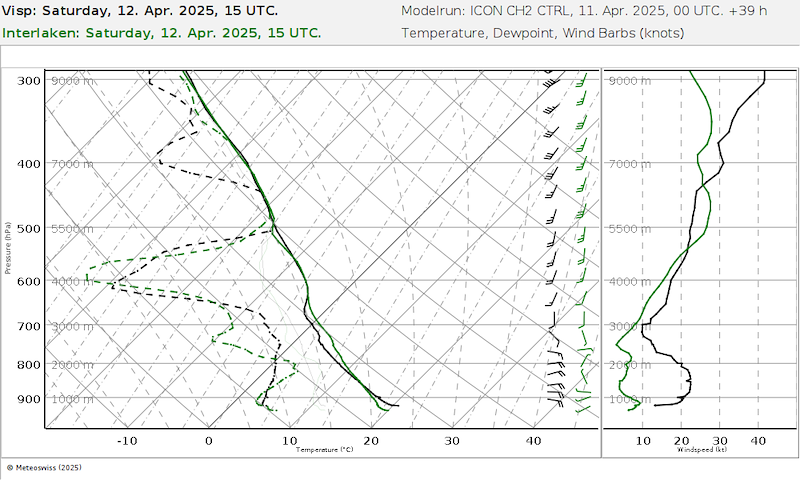 Meteo_117 _06727-06734_39.png