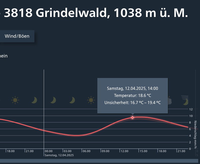 Meteo_118 _Bildschirmfoto 2025-04-11 um 10.38.32.jpg