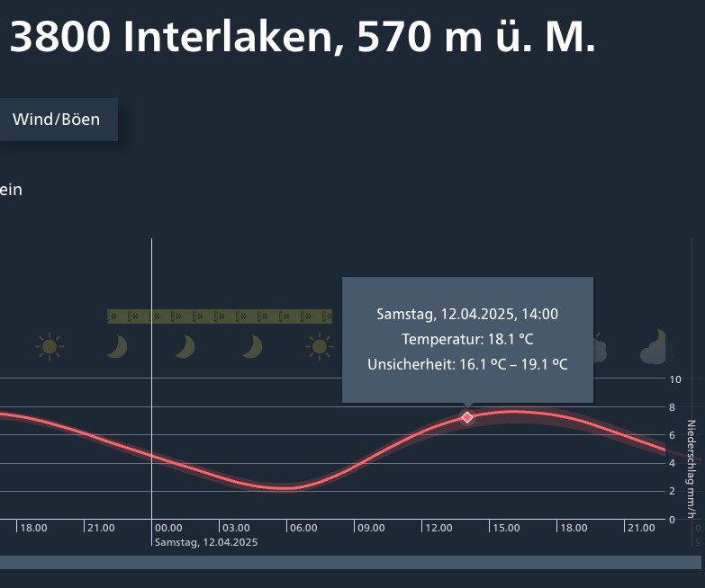 Meteo_119 _Bildschirmfoto 2025-04-11 um 10.39.02.jpg