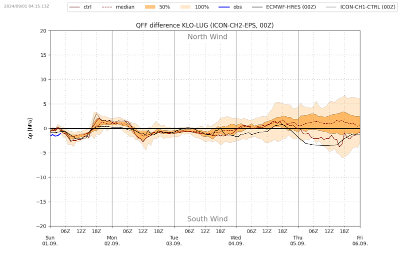 Meteo_133 _VIBN09.png