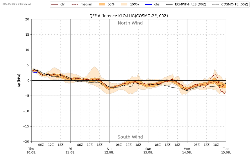 Meteo_134_VIBN09-2.png