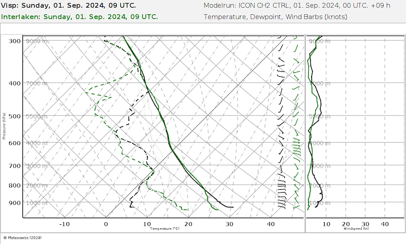 Meteo_144 _06727-06734_09.png