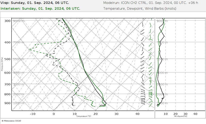 Meteo_145 _06727-06734_06.png