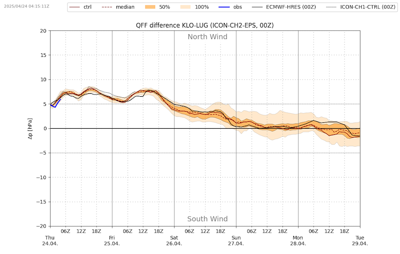 Meteo_157 _VIBN09.png