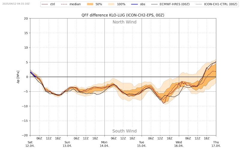 Meteo_158 _VIBN09-2.png