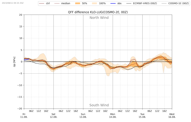 Meteo_170_VIBN09.png