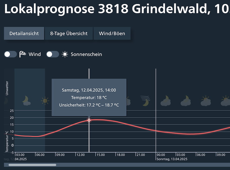 Meteo_172 _Bildschirmfoto 2025-04-12 um 07.26.17-2.jpg