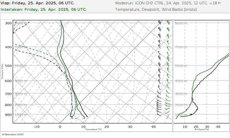 Meteo_201 _06727-06734_18.png