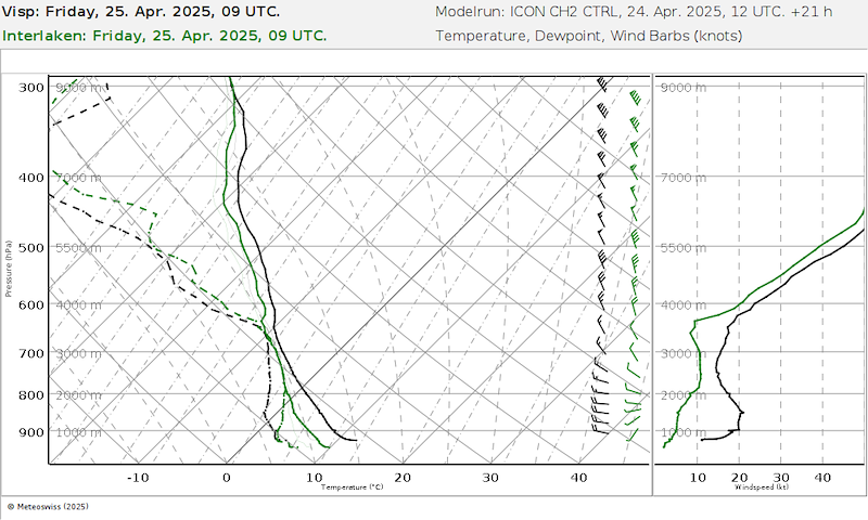 Meteo_202 _06727-06734_21.png