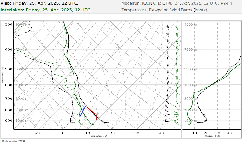 Meteo_203 _06727-06734_24.png
