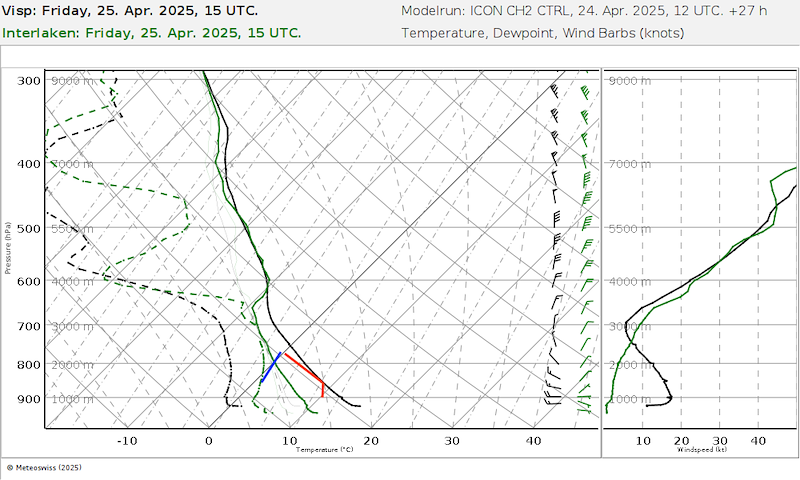 Meteo_204 _06727-06734_27.png