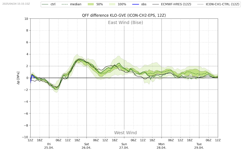 Meteo_212 _VIBN08-2.png