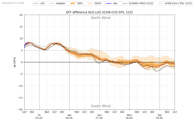 Meteo_213 _VIBN09-2.png