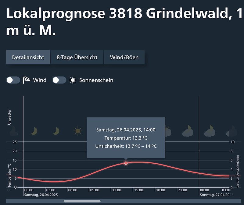 Meteo_221 _Bildschirmfoto 2025-04-24 um 18.22.56.jpg