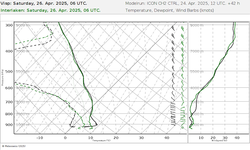 Meteo_222 _06727-06734_42.png