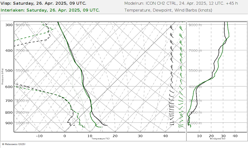 Meteo_223 _06727-06734_45.png
