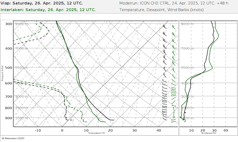 Meteo_224 _06727-06734_48.png
