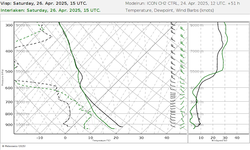 Meteo_225 _06727-06734_51.png
