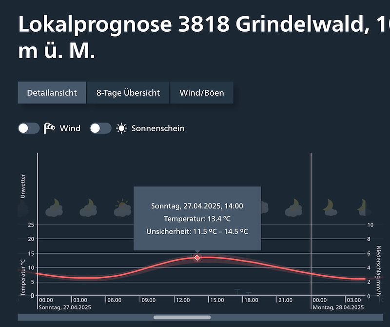 Meteo_242 _Bildschirmfoto 2025-04-24 um 18.23.23.jpg