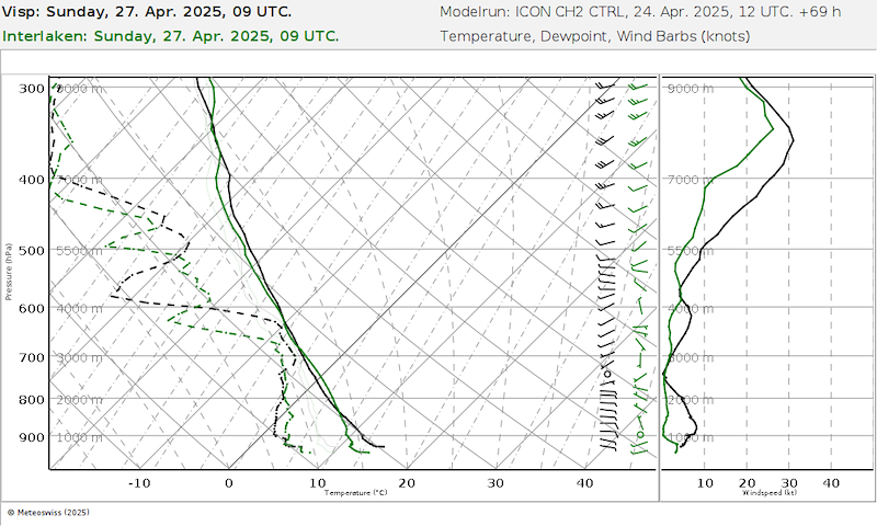 Meteo_244 _06727-06734_69.png