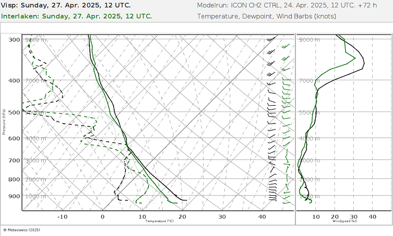 Meteo_245 _06727-06734_72.png