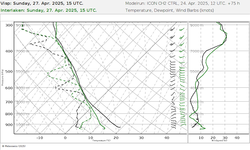 Meteo_246 _06727-06734_75.png