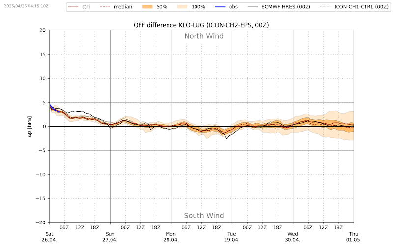 Meteo_291 _VIBN09.png