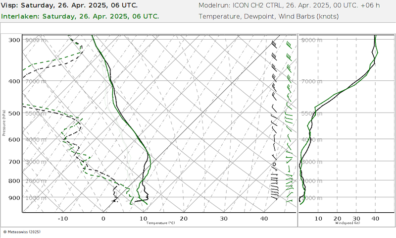 Meteo_305 _06727-06734_06.png