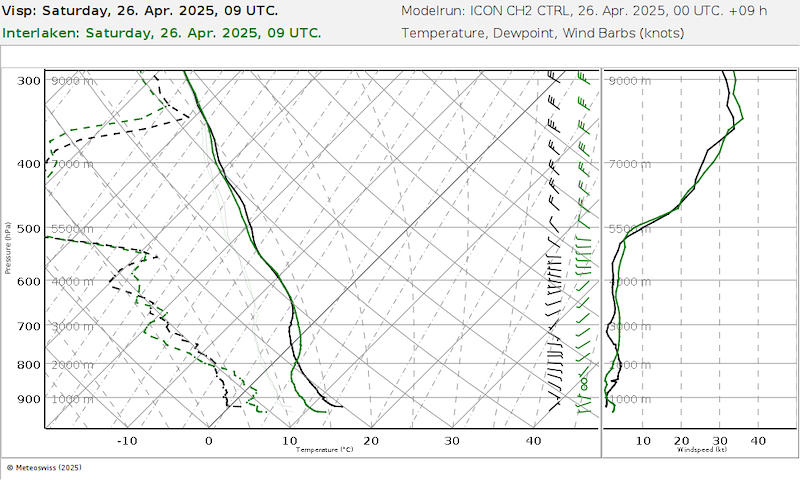 Meteo_306 _06727-06734_09.png