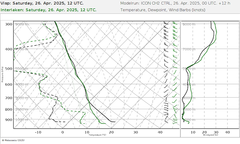 Meteo_307 _06727-06734_12.png