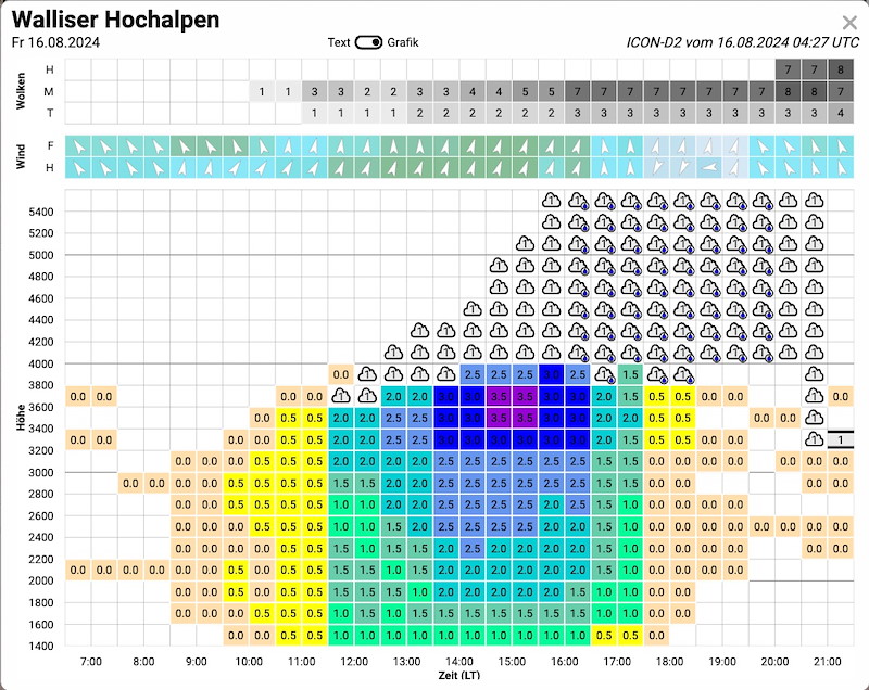 Meteo_314 _Bildschirmfoto 2024-08-16 um 07.20.06.jpg