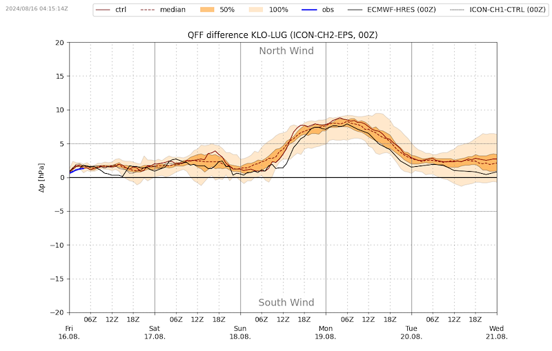 Meteo_333 _VIBN09.png