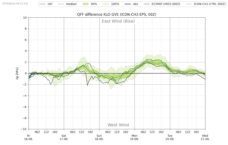 Meteo_334 _VIBN08.png
