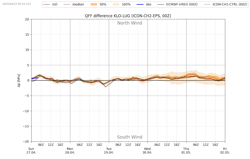 Meteo_349 _VIBN09.png