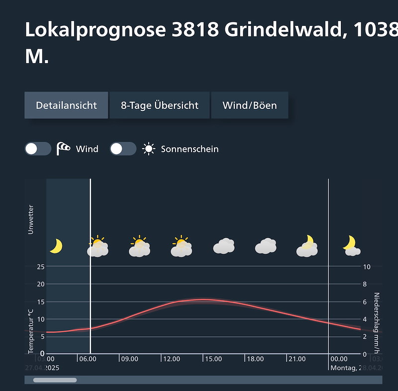 Meteo_365 _Bildschirmfoto 2025-04-27 um 06.56.04.jpg