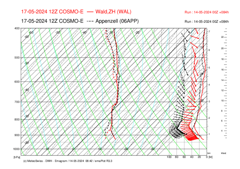 OGO_016 _WAL-APP_COSMO-E_084.png
