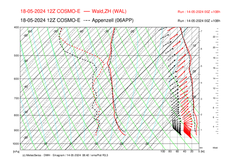 OGO_030 _WAL-APP_COSMO-E_108.png