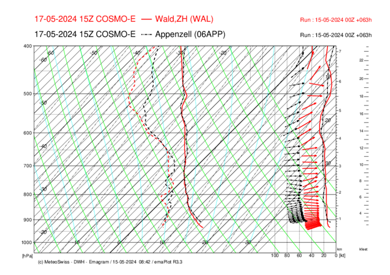 OGO_058 _WAL-APP_COSMO-E_063.png